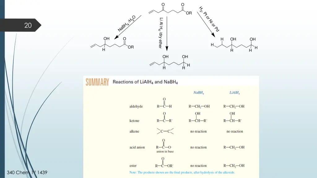 slide20