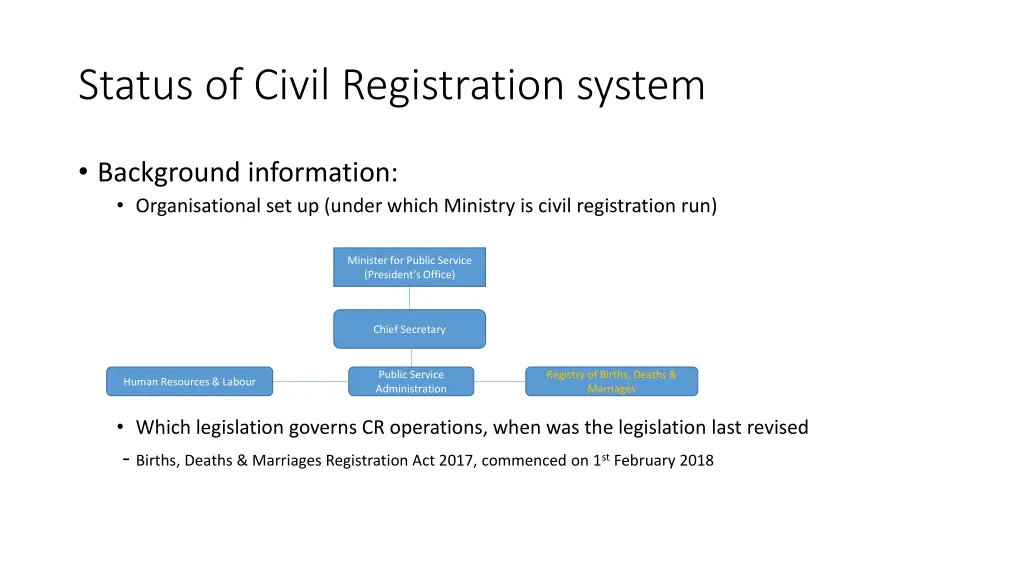 status of civil registration system