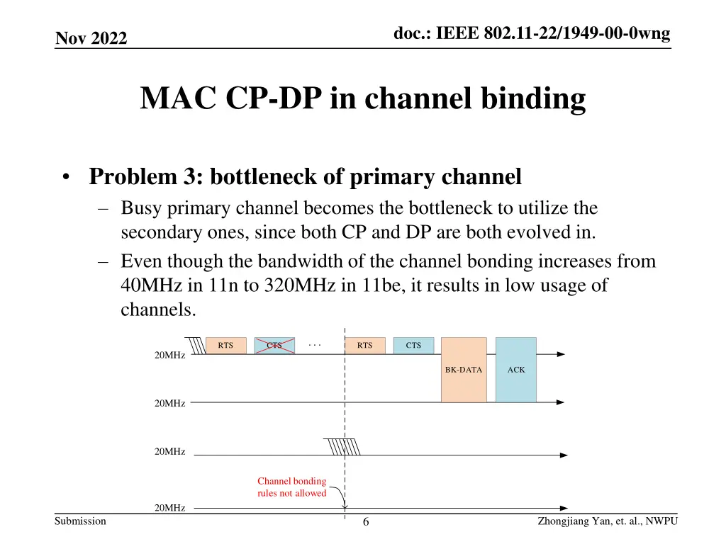 doc ieee 802 11 22 xxxr0 doc ieee 802 11 22 1949 5