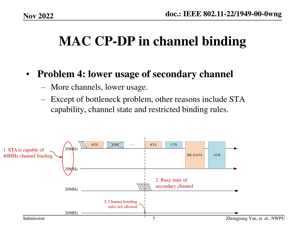 doc ieee 802 11 22 xxxr0 doc ieee 802 11 22 1949 6