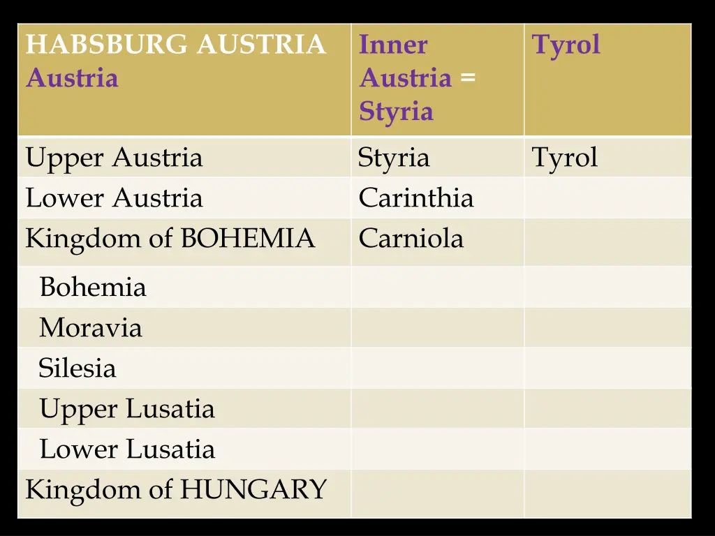 habsburg austria austria