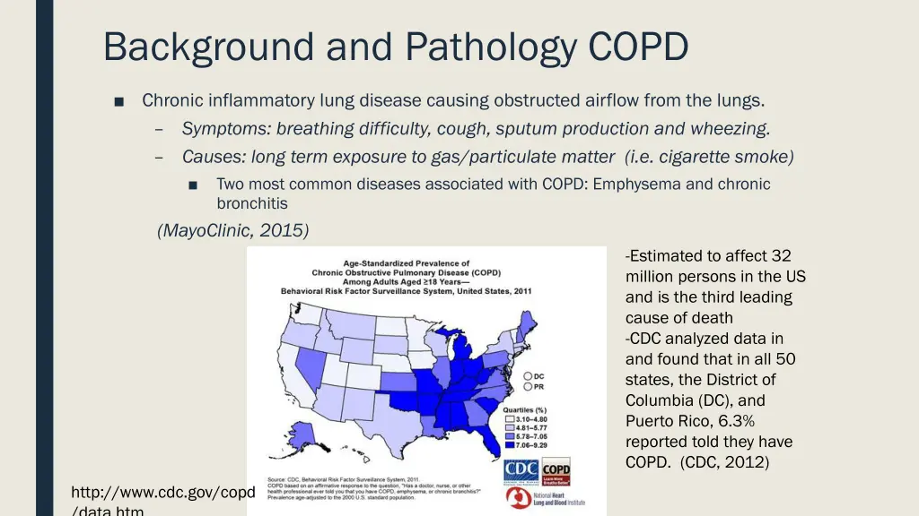 background and pathology copd