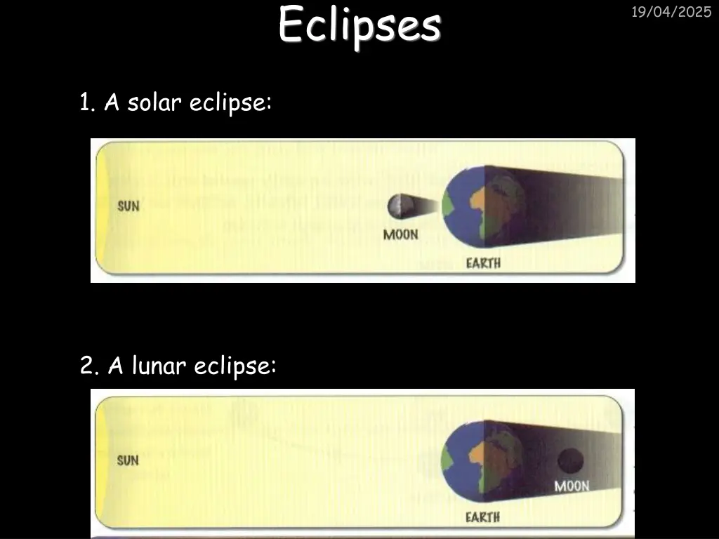 eclipses