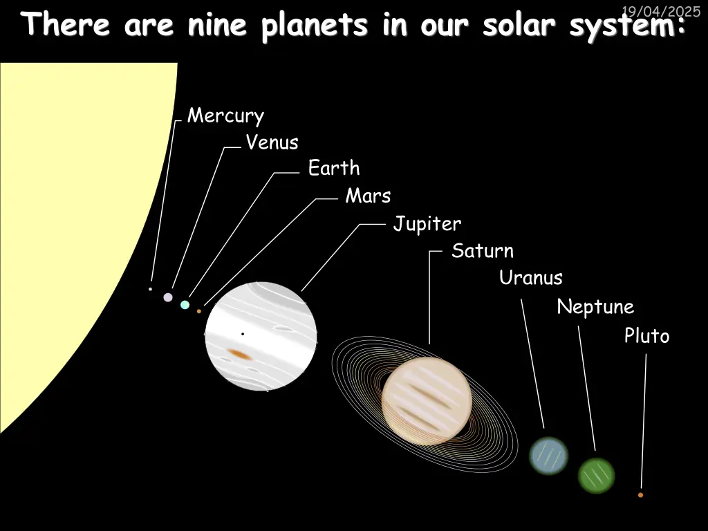 there are nine planets in our solar system