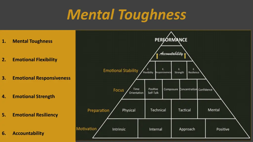 mental toughness
