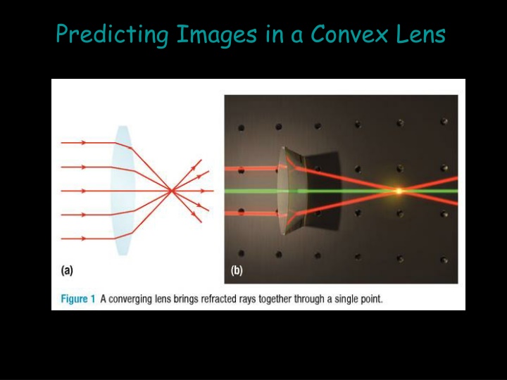 predicting images in a convex lens