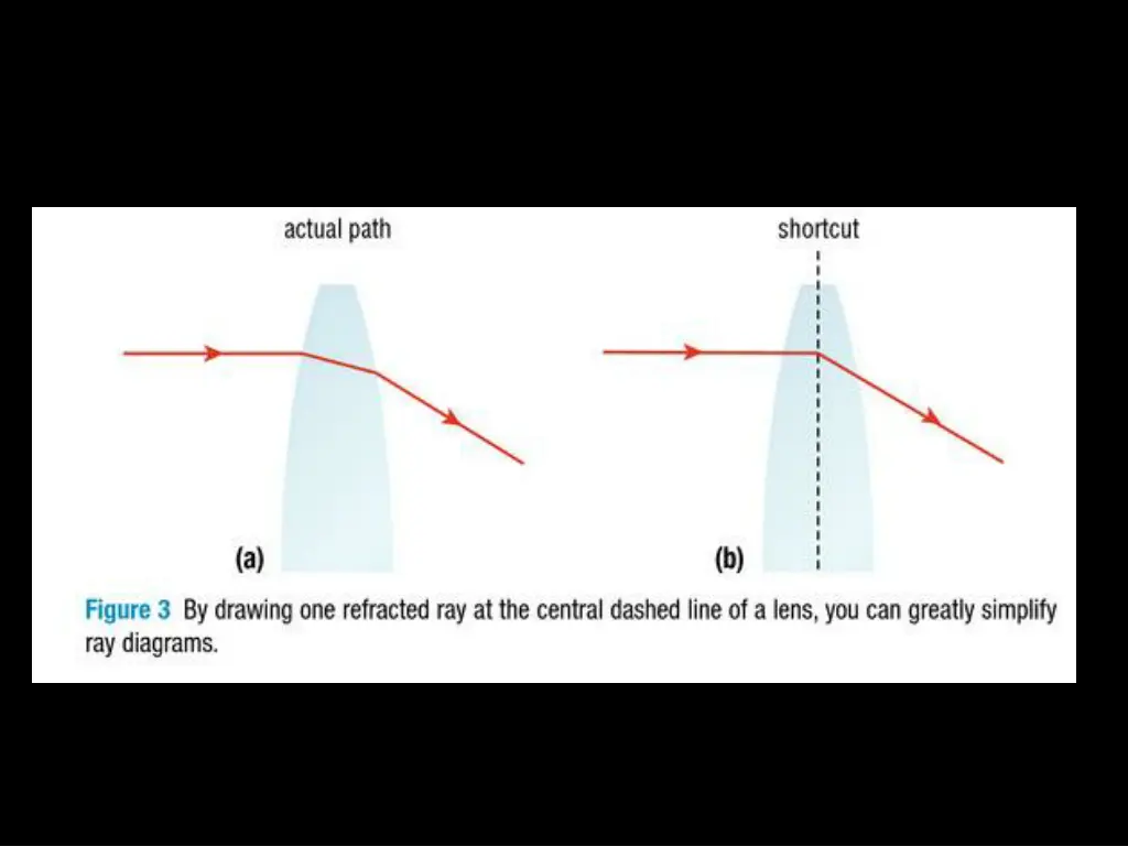 slide2