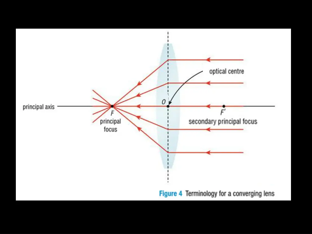 slide3