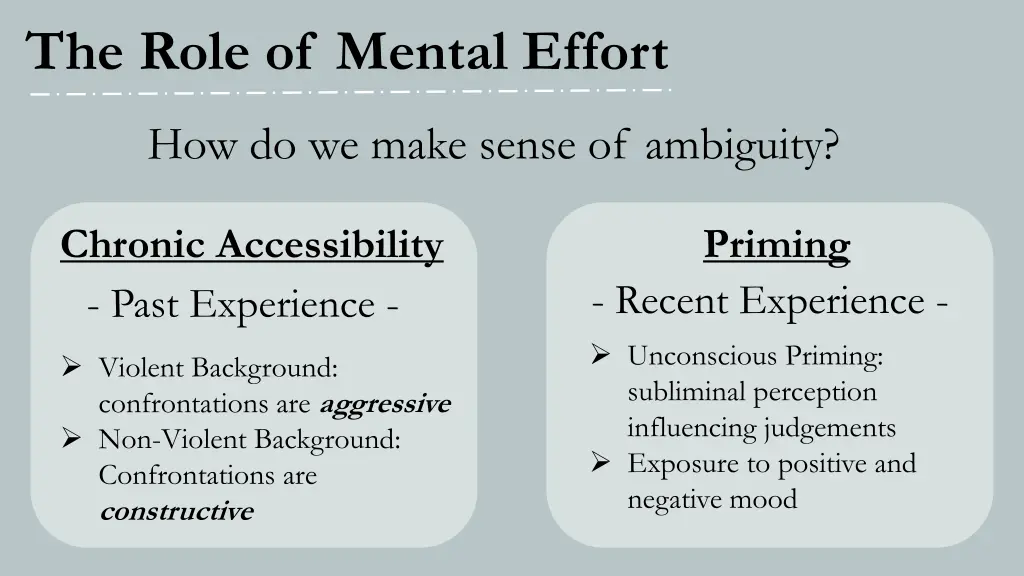 the role of mental effort 1