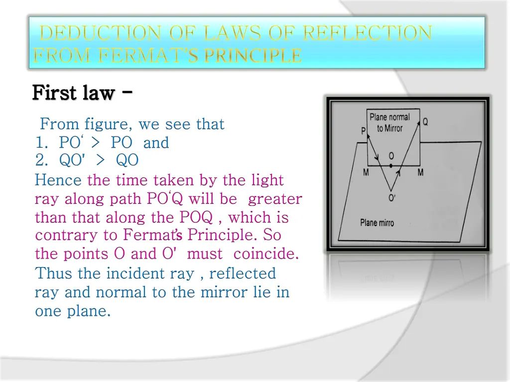 deduction of laws of reflection from fermat