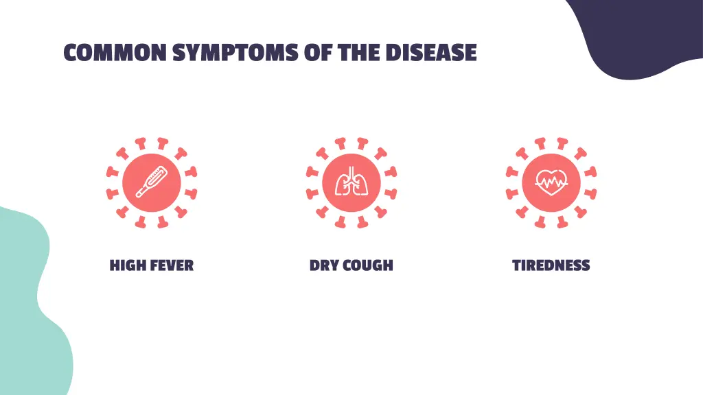 common symptoms of the disease
