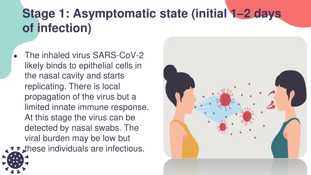 stage 1 asymptomatic state initial 1 2 days