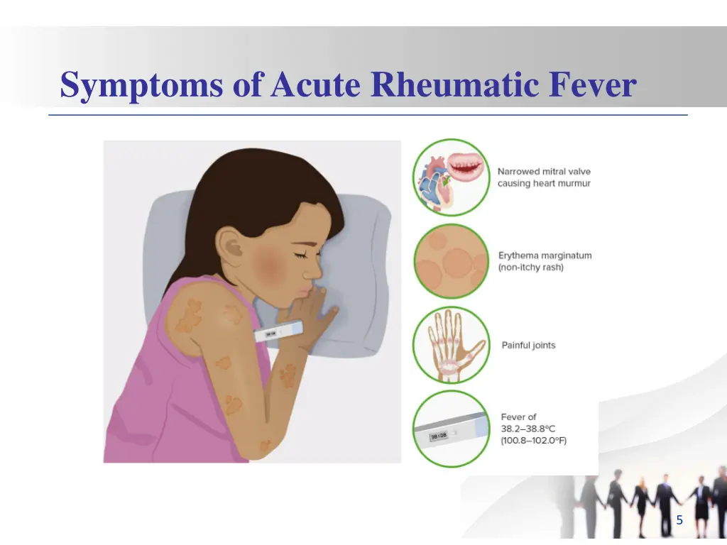 symptoms of acute rheumatic fever