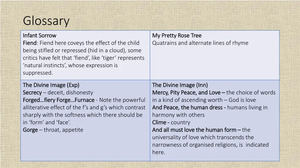 glossary