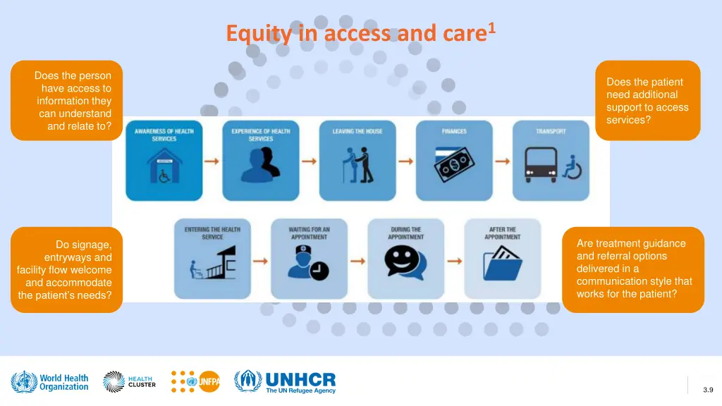 equity in access and care 1