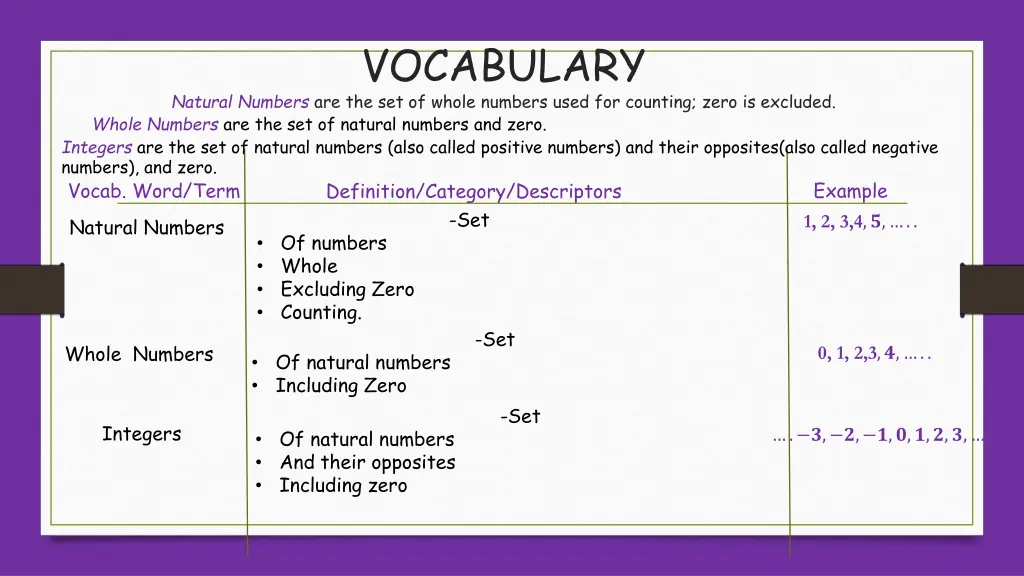 vocabulary 1