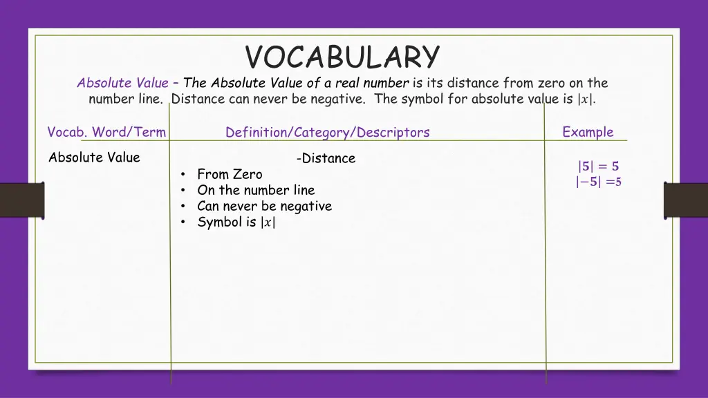 vocabulary 2