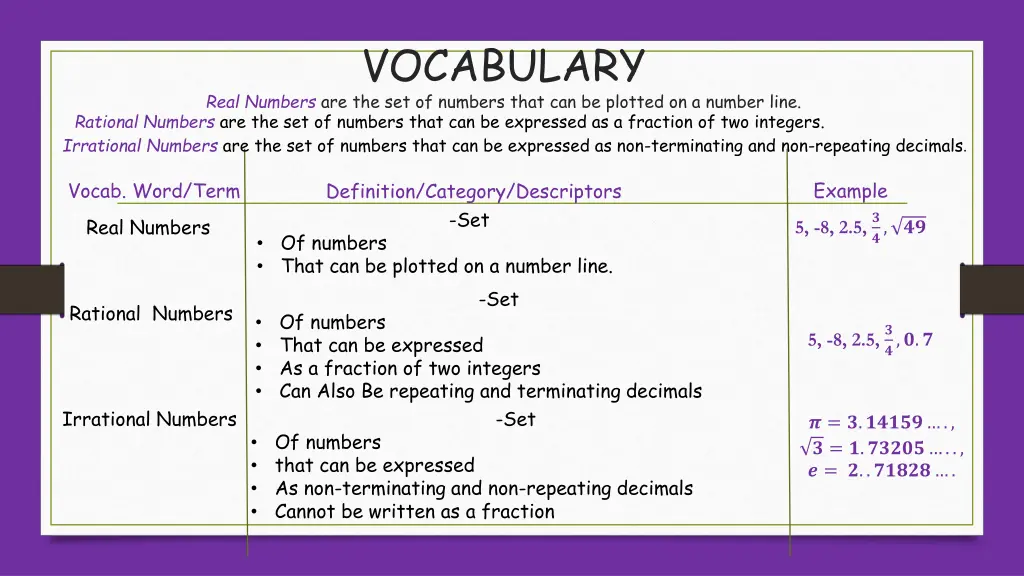 vocabulary