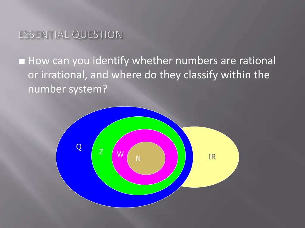 how can you identify whether numbers are rational