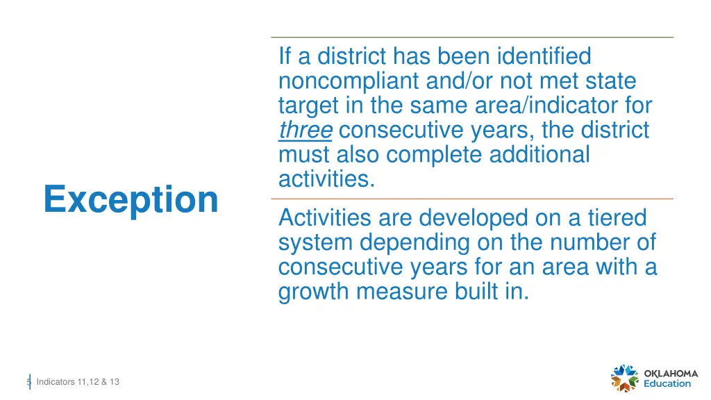 if a district has been identified noncompliant
