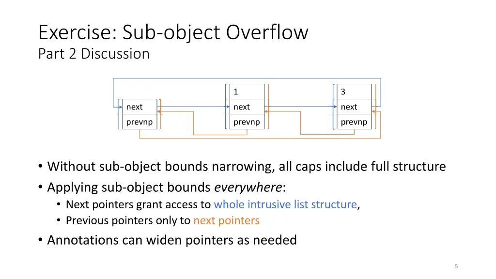 exercise sub object overflow part 2 discussion 1