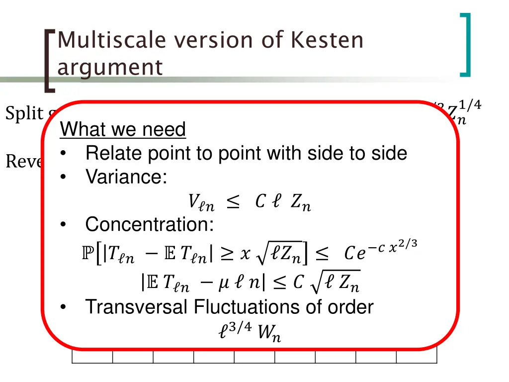 multiscale version of kesten argument