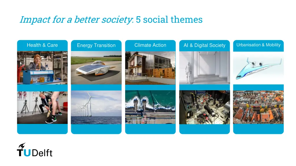 impact for a better society 5 social themes