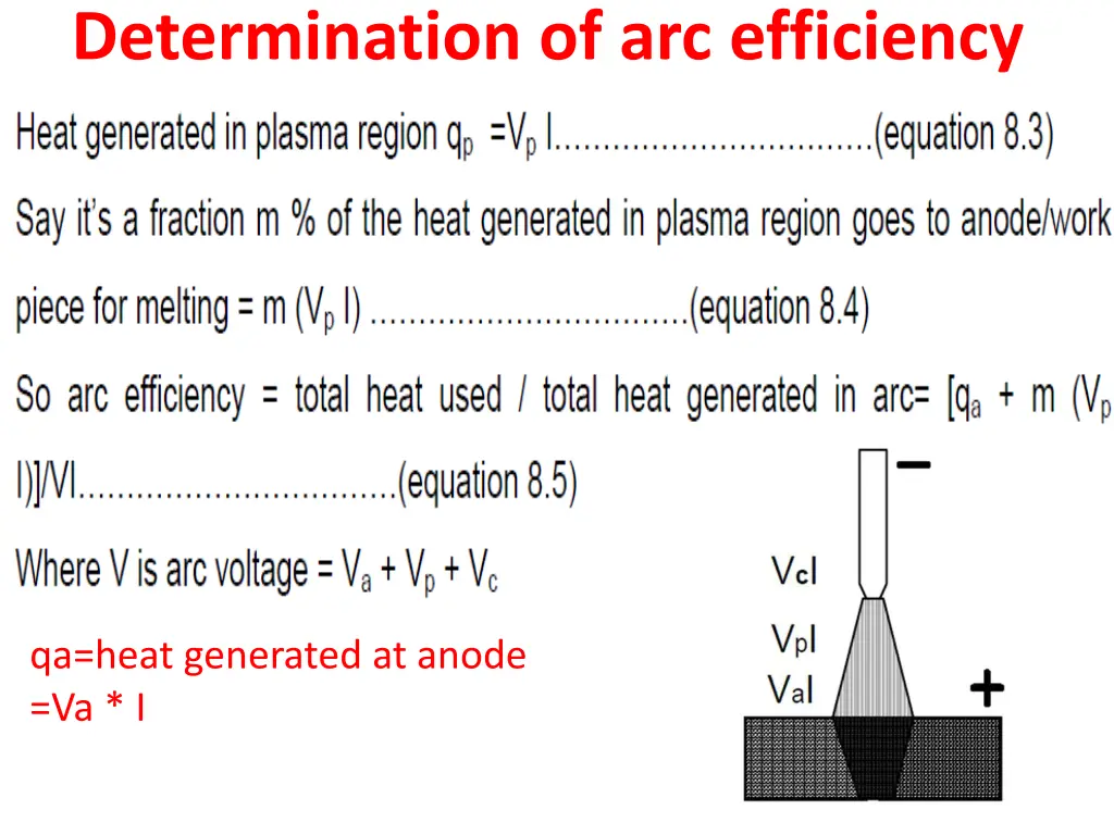 determination of arc efficiency