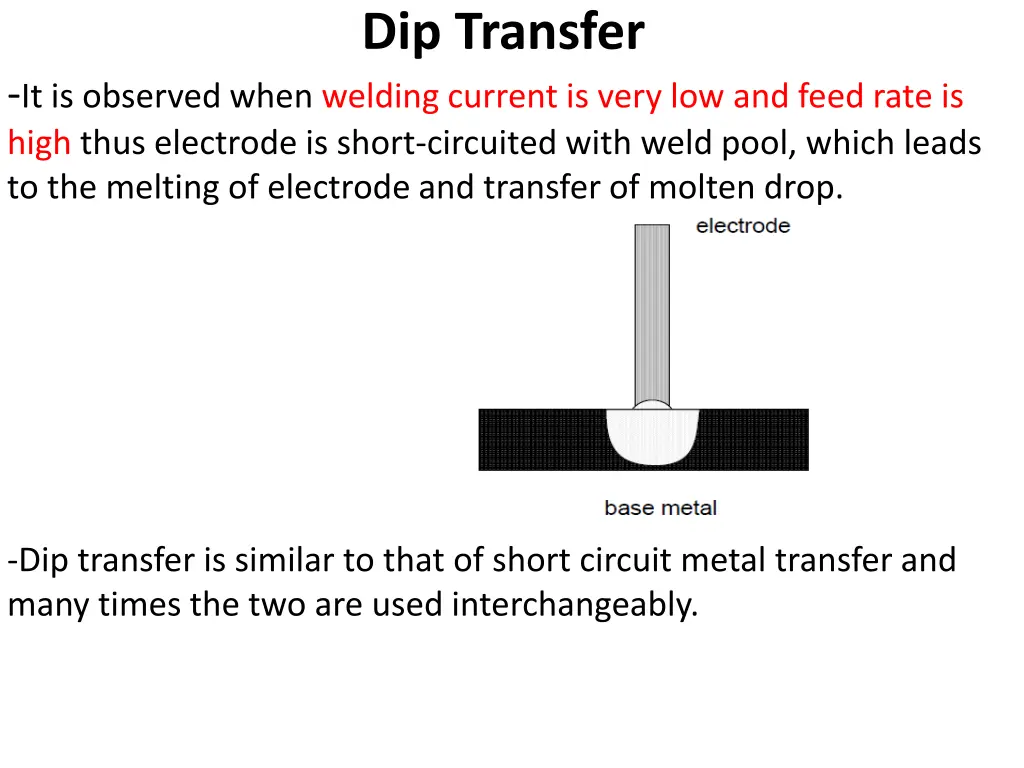 dip transfer