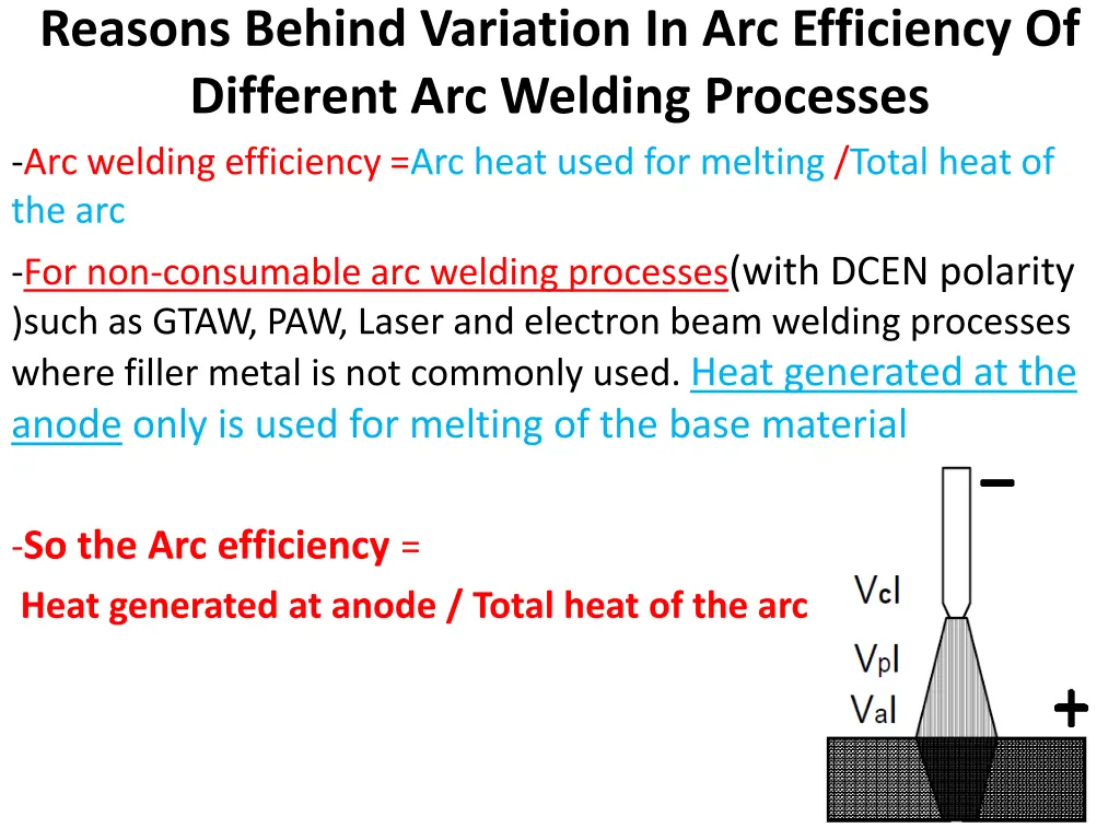 reasons behind variation in arc efficiency