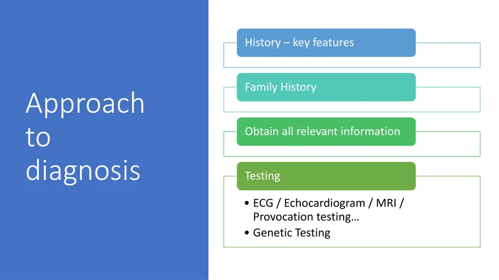 history key features