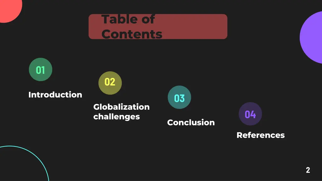 table of contents