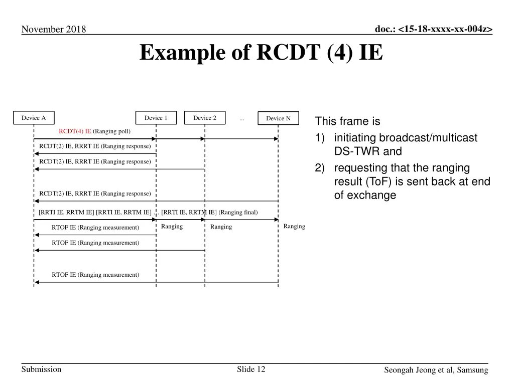 doc 15 18 xxxx xx 004z 11