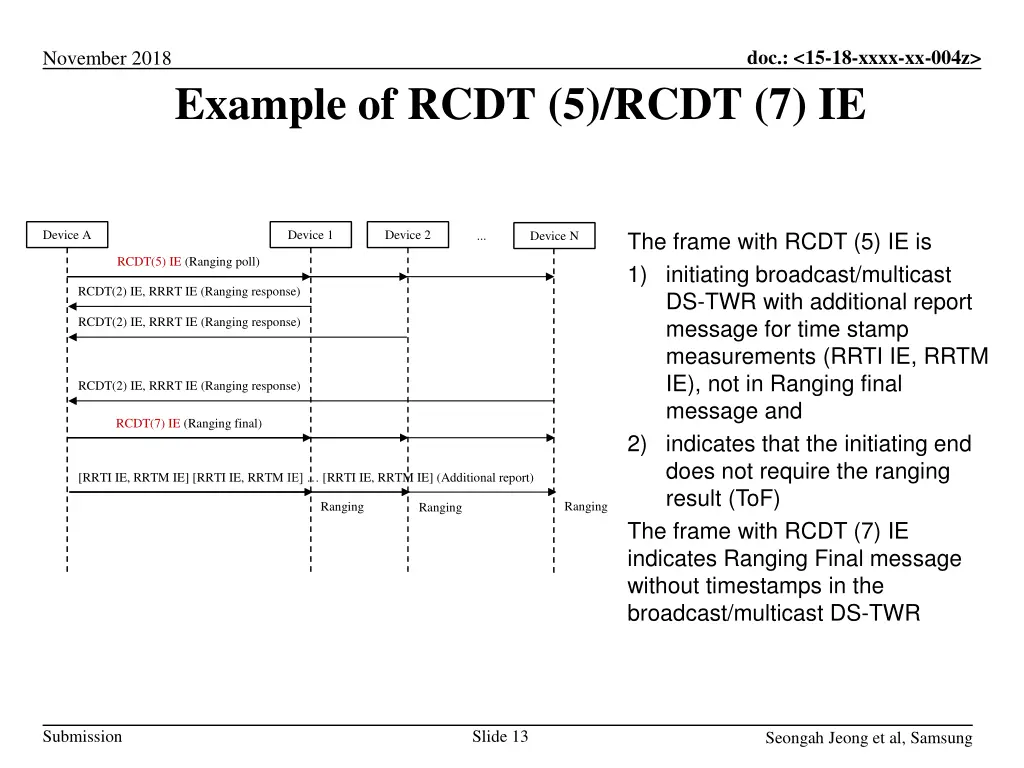 doc 15 18 xxxx xx 004z 12