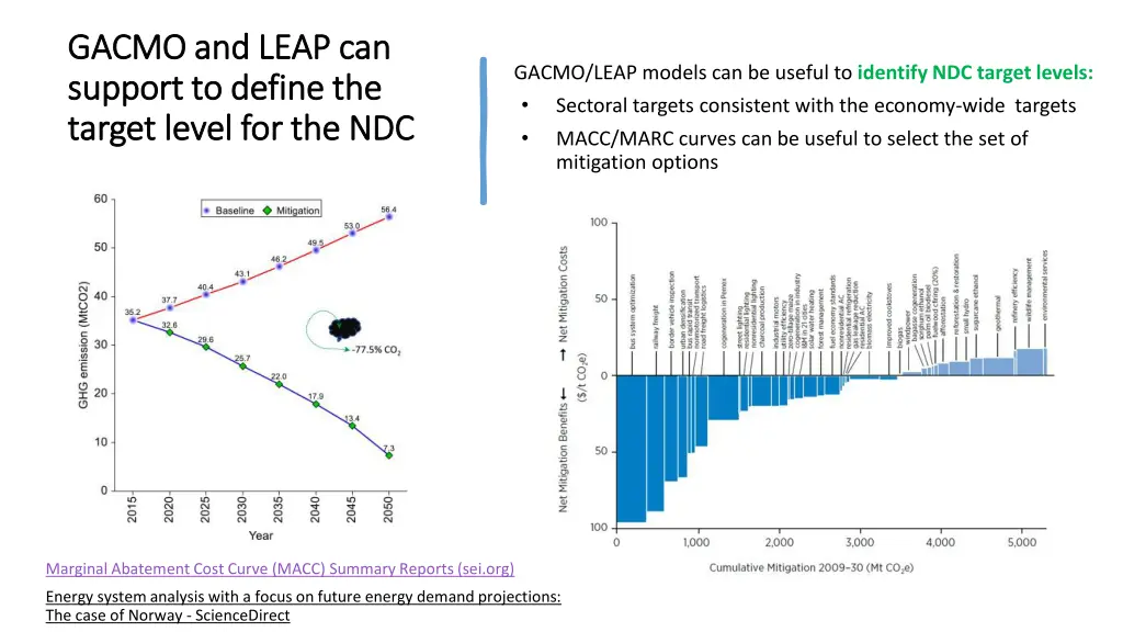 gacmo and leap can gacmo and leap can support