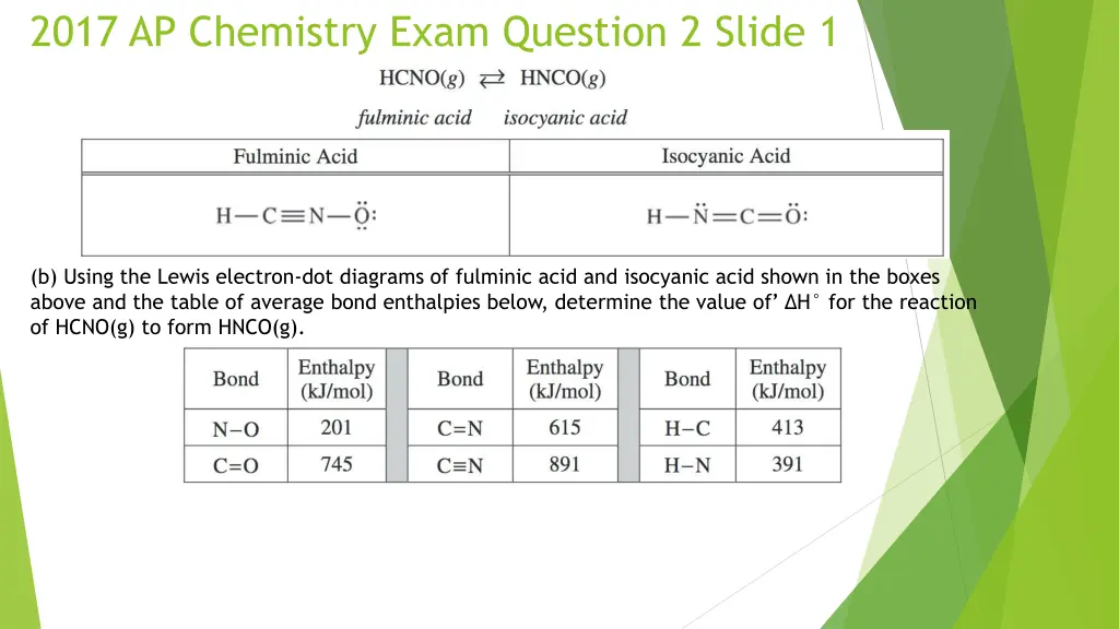 2017 ap chemistry exam question 2 slide 1