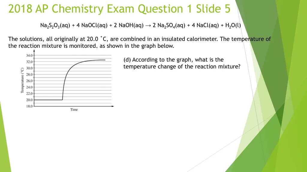 2018 ap chemistry exam question 1 slide 5
