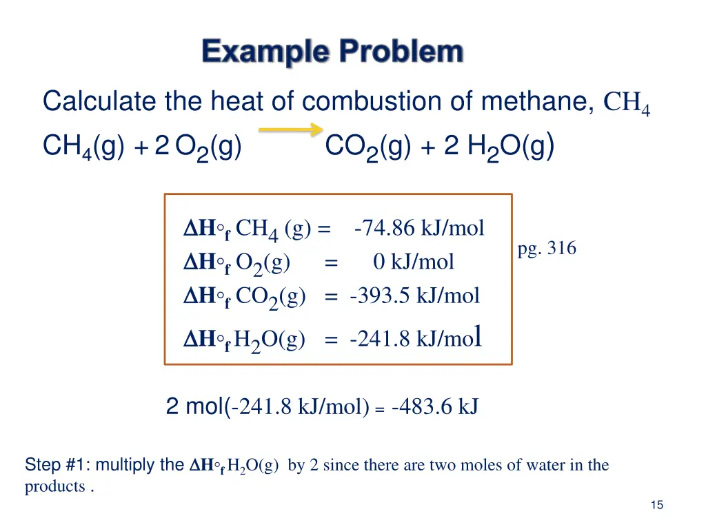 example problem