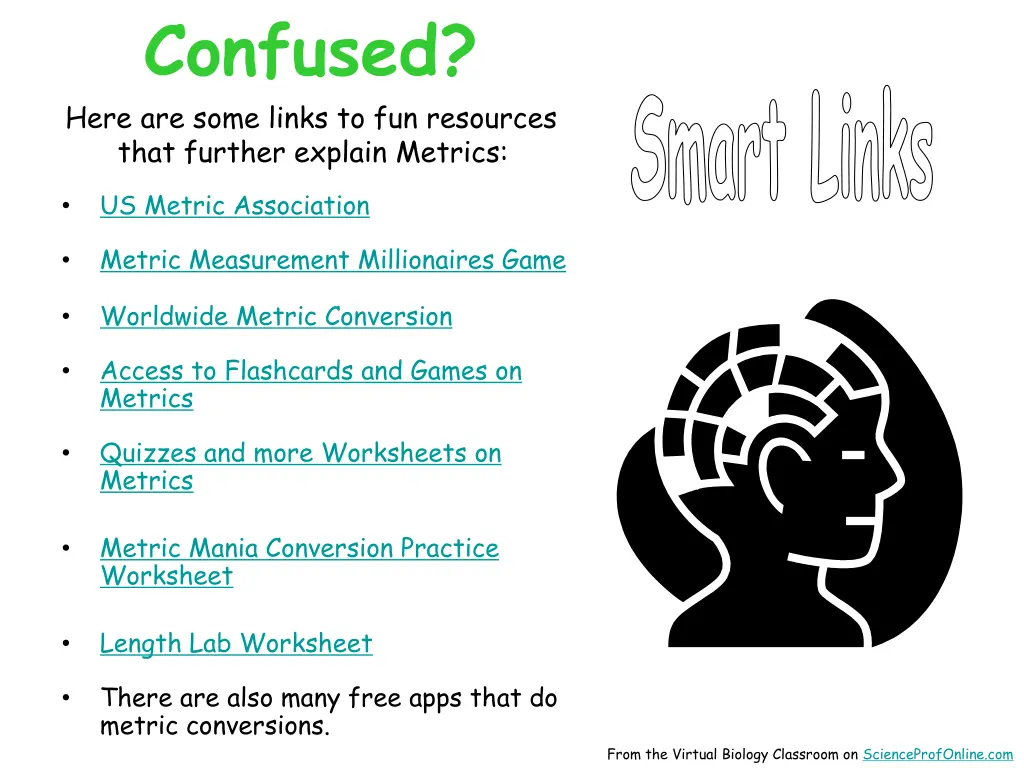 confused here are some links to fun resources