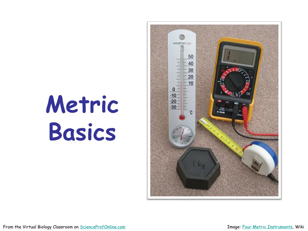 metric basics