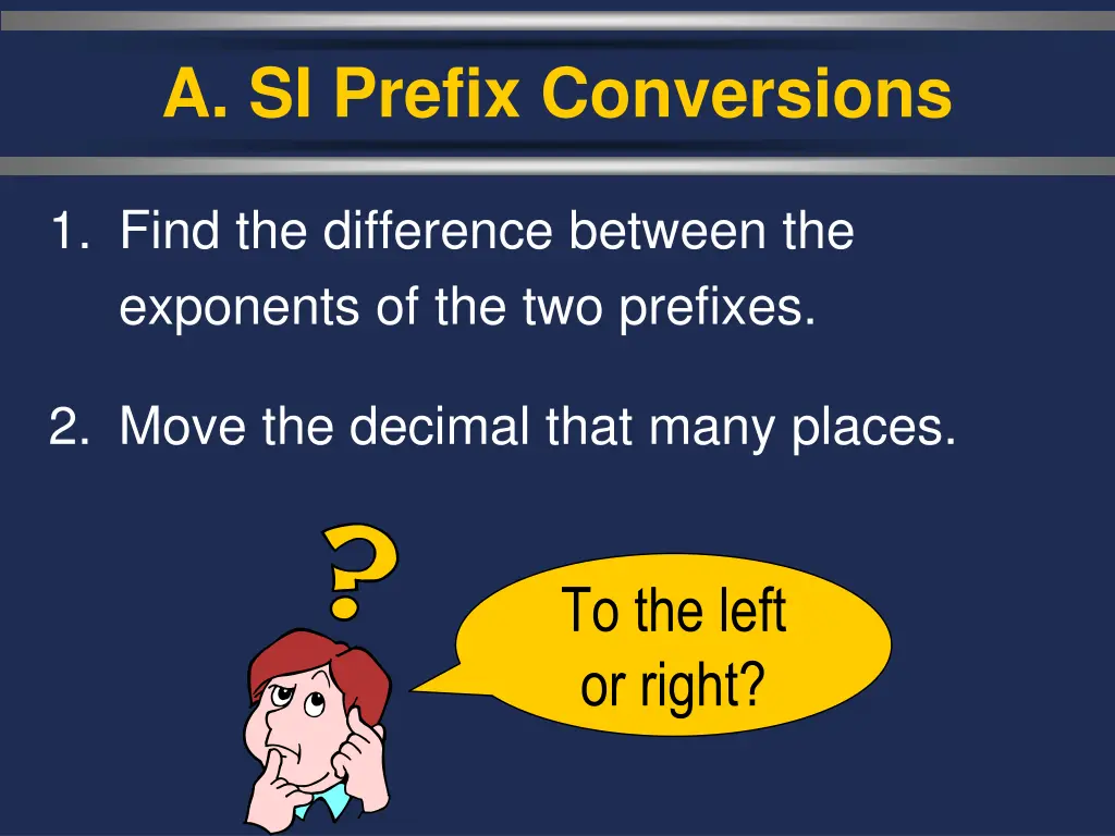 a si prefix conversions
