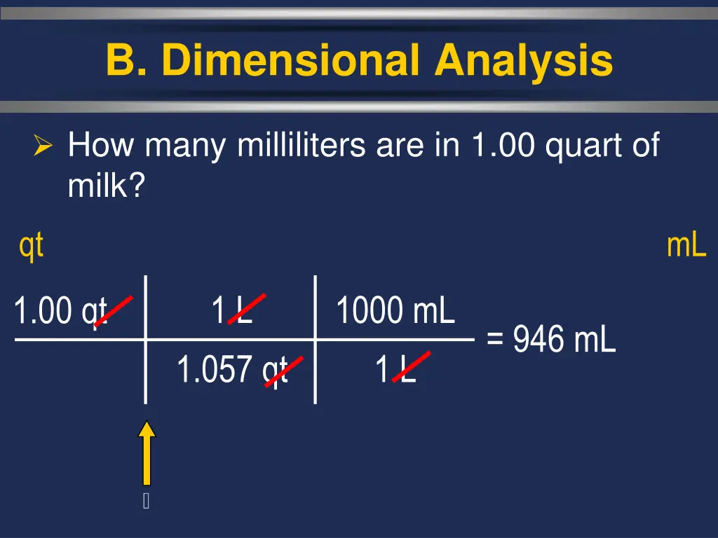 b dimensional analysis 3