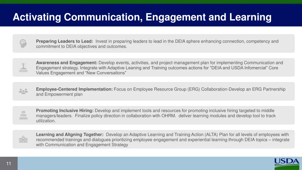 activating communication engagement and learning