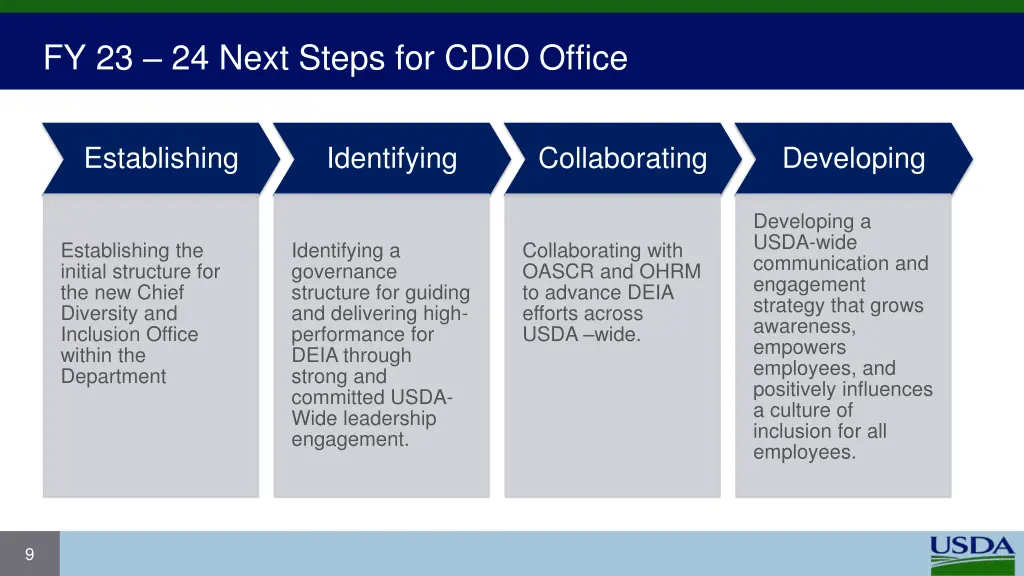 fy 23 24 next steps for cdio office