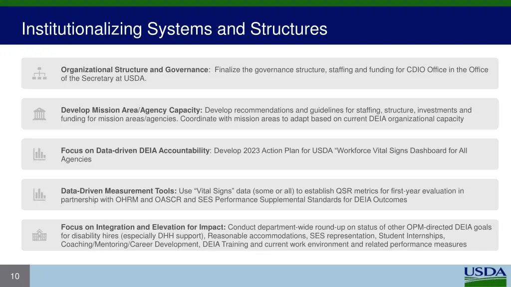 institutionalizing systems and structures