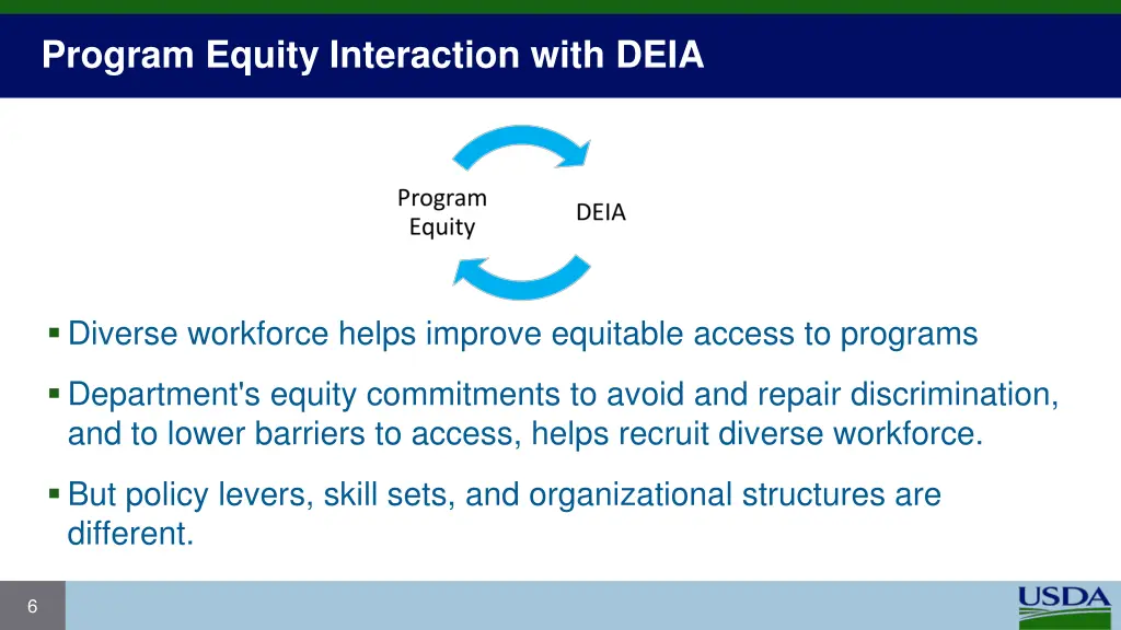 program equity interaction with deia