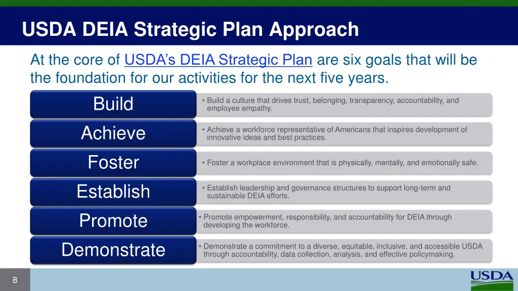 usda deia strategic plan approach