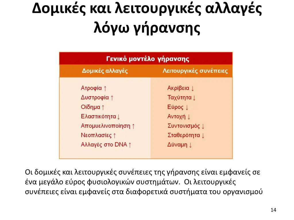 slide14