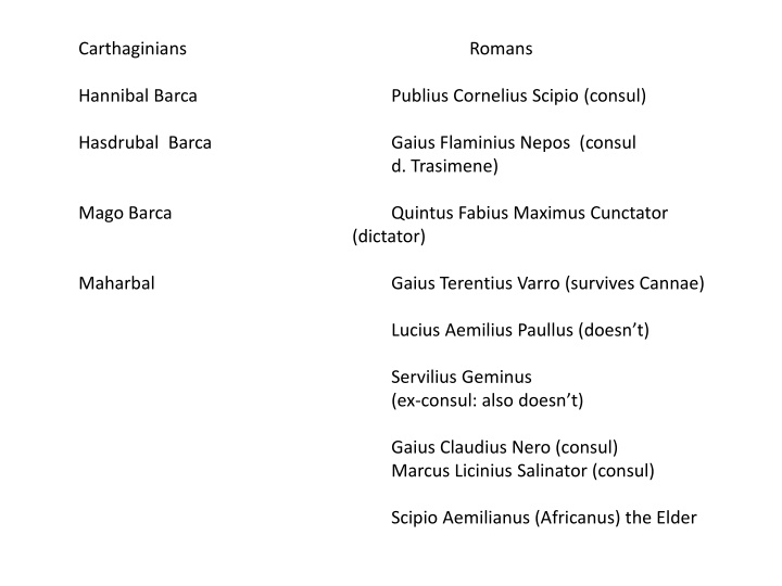 carthaginians