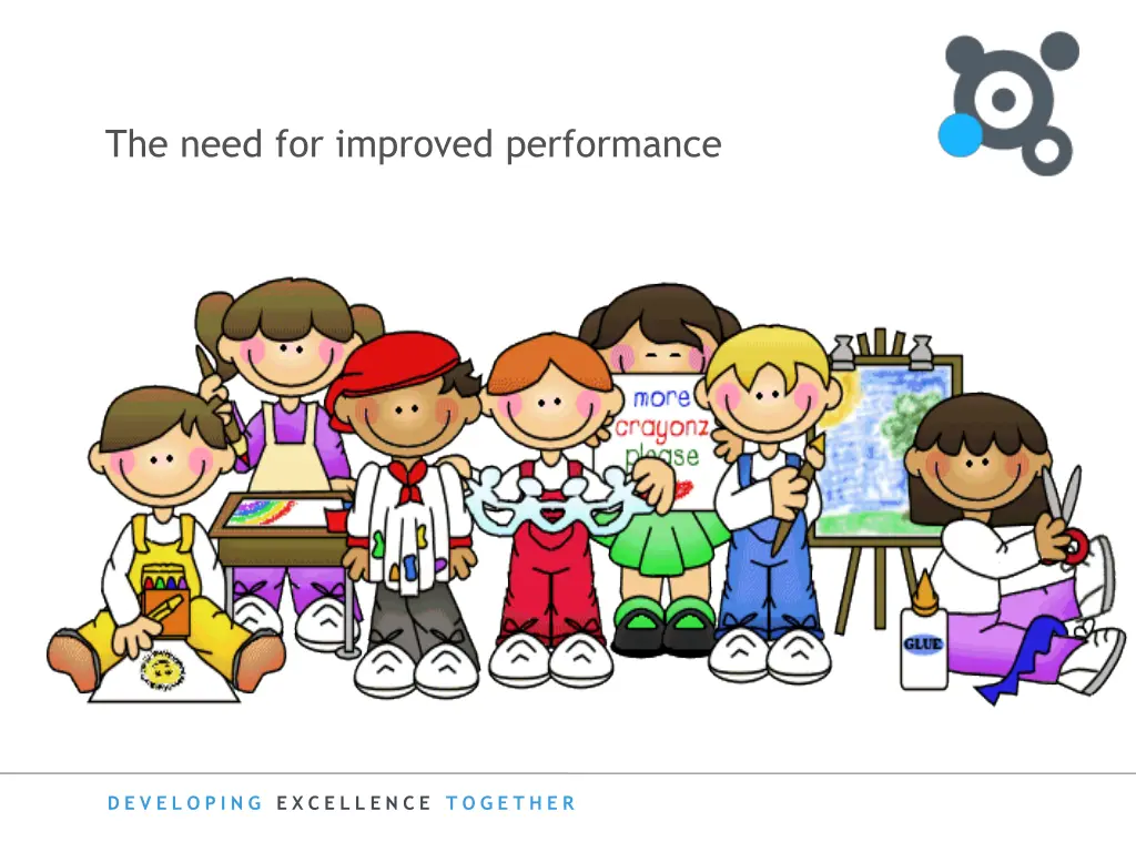 the need for improved performance
